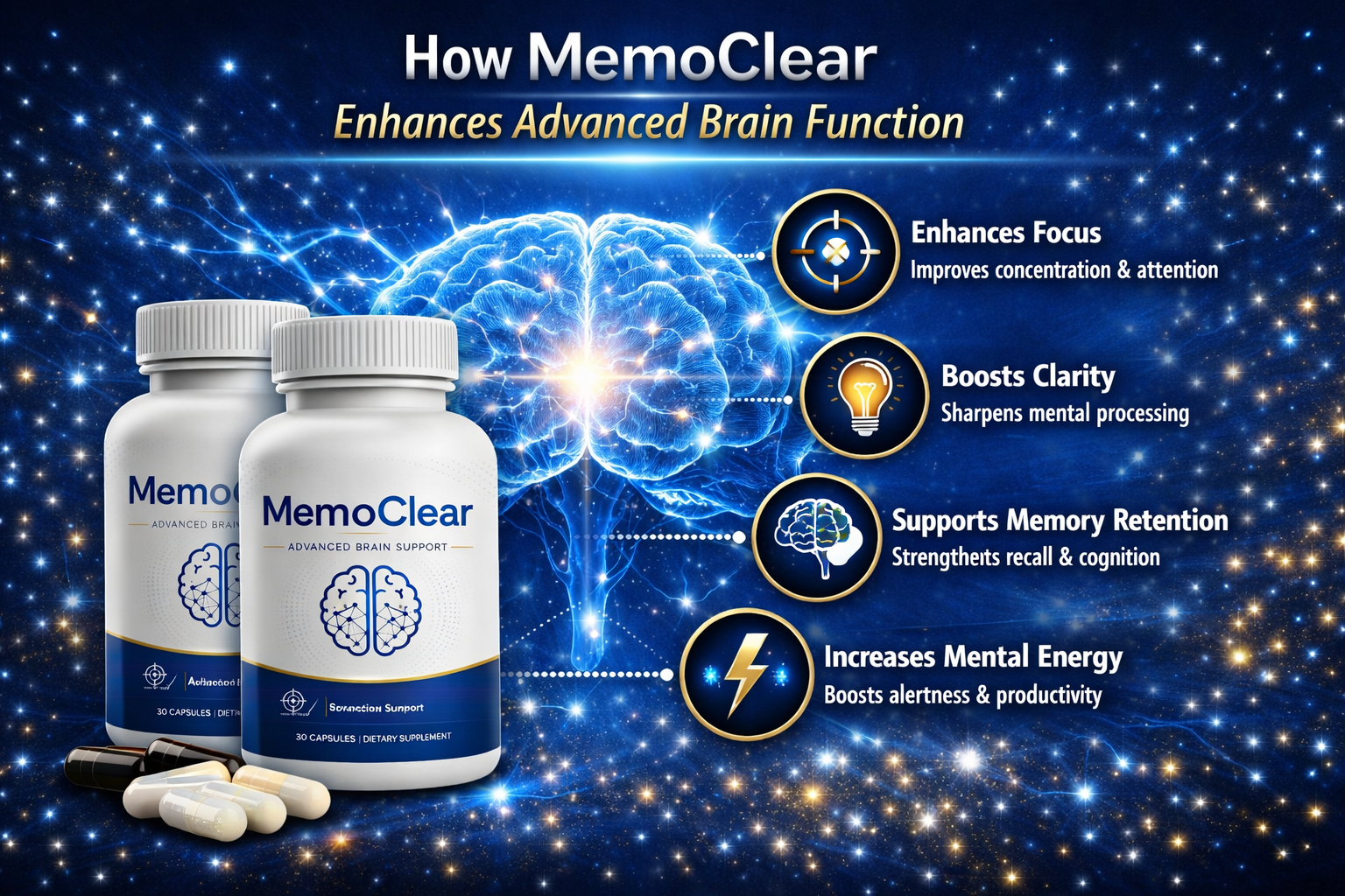 Memoclear memory and brain support supplement